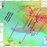 2018 Diamond Drilling at the Tana Zone (from ML Gold News Release January 9, 2019)